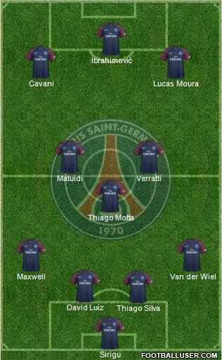Paris Saint-Germain Formation 2017