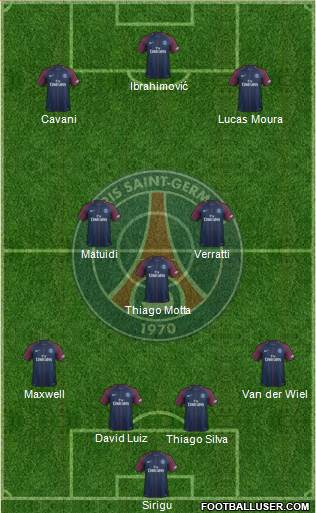 Paris Saint-Germain 4-4-1-1 football formation