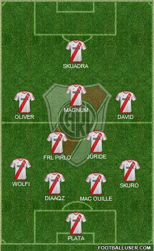 River Plate Formation 2017