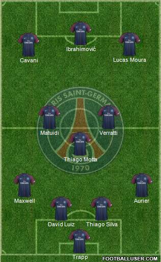 Paris Saint-Germain Formation 2017