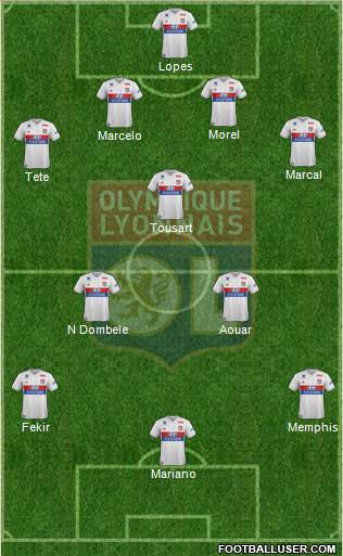 Olympique Lyonnais Formation 2017