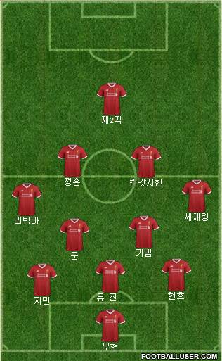 Liverpool Formation 2017