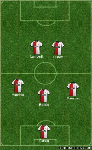 Kidderminster Harriers Formation 2017