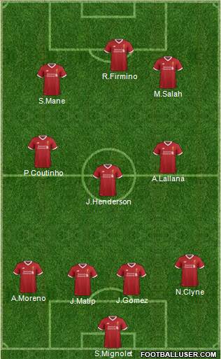 Liverpool Formation 2017