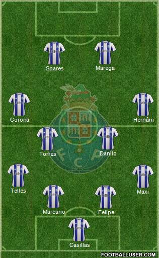 Futebol Clube do Porto - SAD Formation 2017