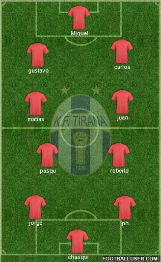 KF Tirana Formation 2017