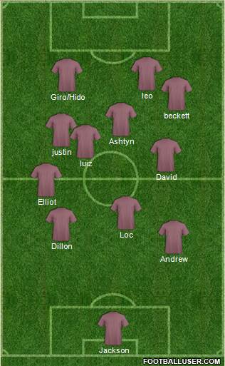 Real Salt Lake Formation 2017