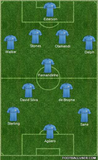 Manchester City Formation 2017