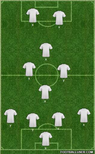 Fifa Team Formation 2017