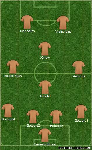 Fifa Team Formation 2017