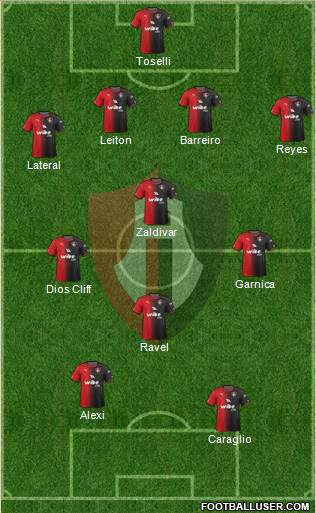 Club Deportivo Atlas Formation 2017