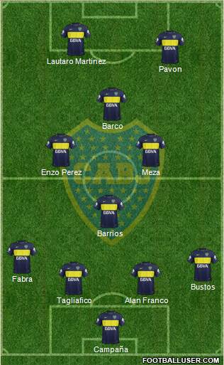 Boca Juniors Formation 2017
