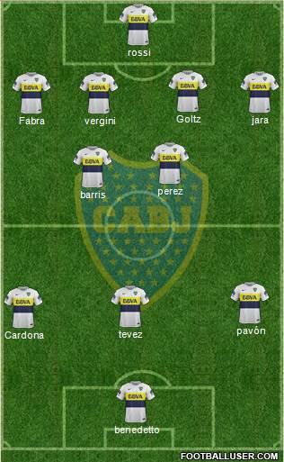Boca Juniors Formation 2017
