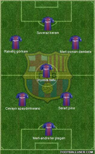 F.C. Barcelona Formation 2017