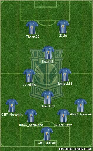 Lech Poznan Formation 2017