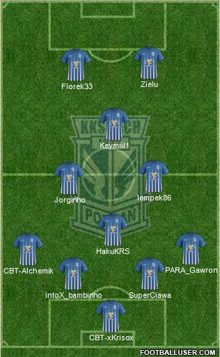 Lech Poznan football formation