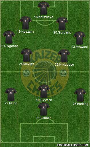 Kaizer Chiefs Formation 2017