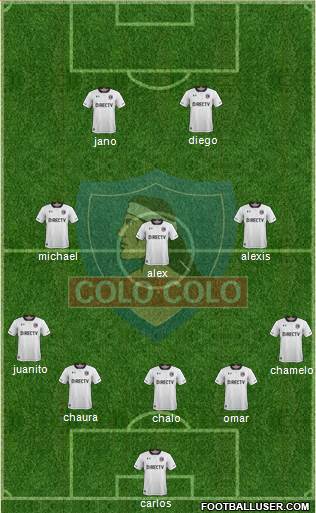 CSD Colo Colo Formation 2017