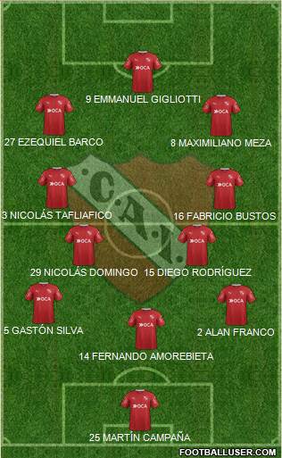 Independiente Formation 2017