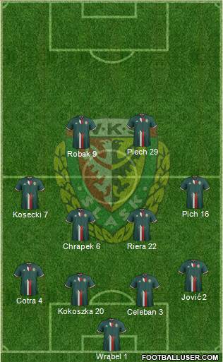 WKS Slask Wroclaw Formation 2017
