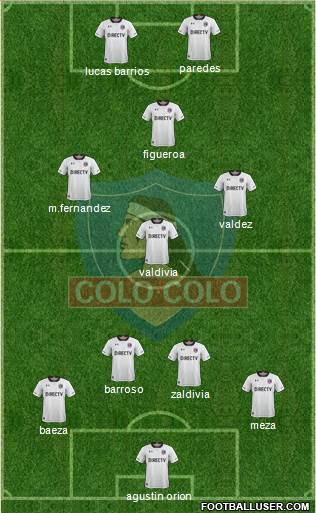 CSD Colo Colo Formation 2017