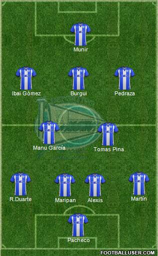 D. Alavés S.A.D. Formation 2017