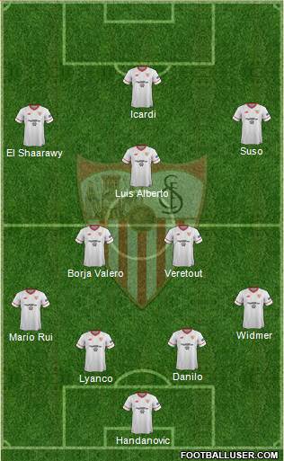Sevilla F.C., S.A.D. Formation 2017