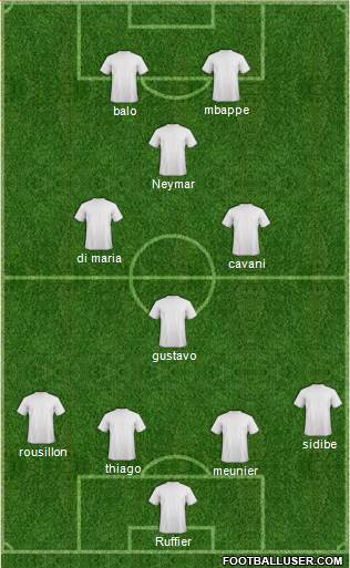 Championship Manager Team Formation 2017