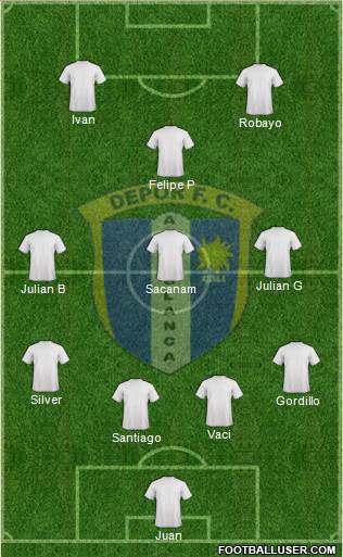 C Depor FC Formation 2017