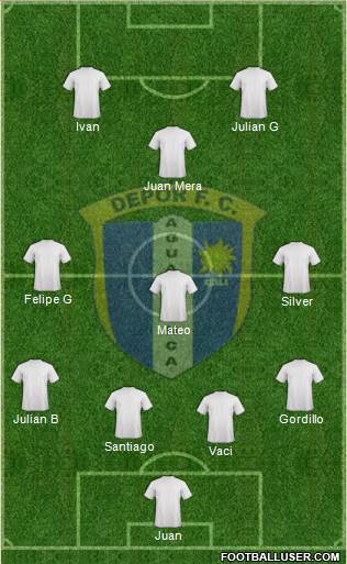 C Depor FC Formation 2017