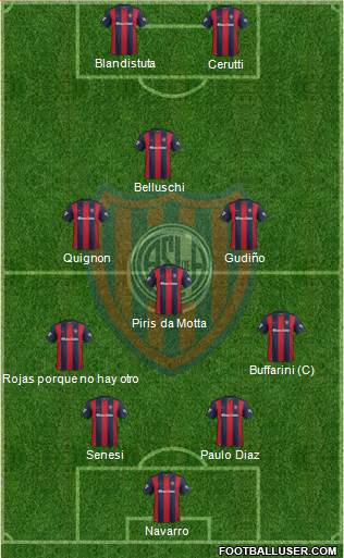 San Lorenzo de Almagro Formation 2017