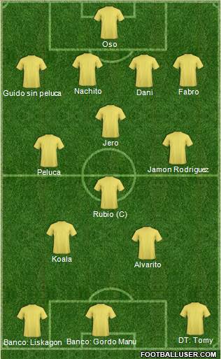 Dream Team Formation 2017