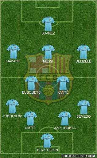 F.C. Barcelona Formation 2017