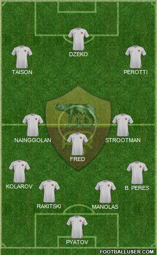 AS Roma Formation 2017