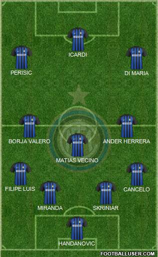 F.C. Internazionale Formation 2017