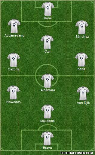 Torquay United Formation 2017