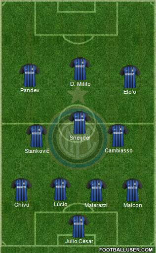 F.C. Internazionale Formation 2017
