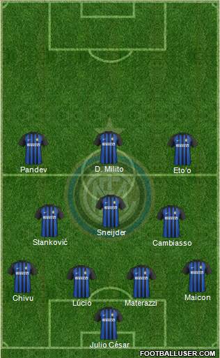 F.C. Internazionale Formation 2017