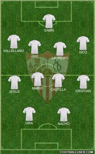 Sevilla F.C., S.A.D. Formation 2017