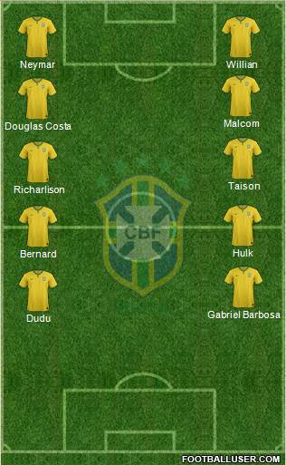 Brazil Formation 2017