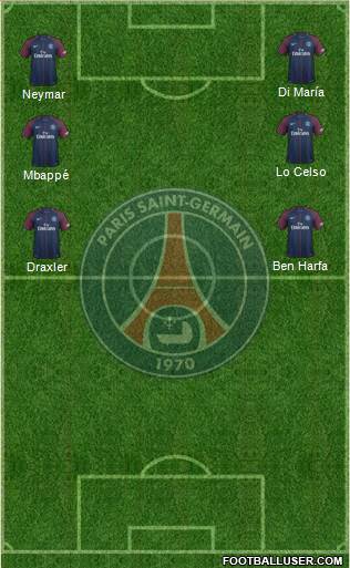 Paris Saint-Germain Formation 2017