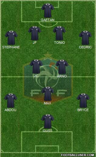 France Formation 2017