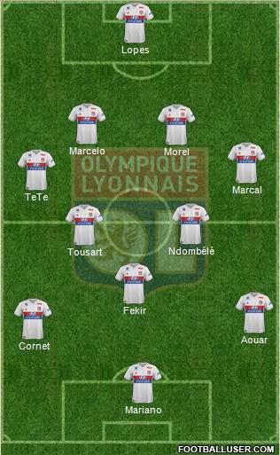 Olympique Lyonnais Formation 2017