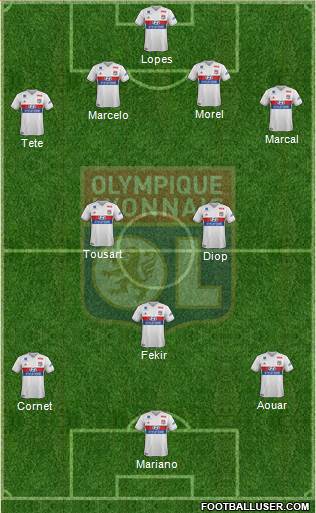 Olympique Lyonnais Formation 2017