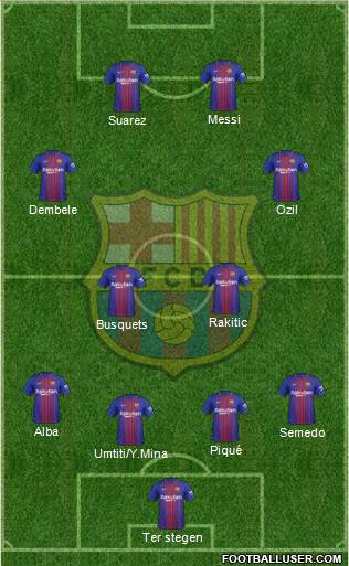 F.C. Barcelona Formation 2017