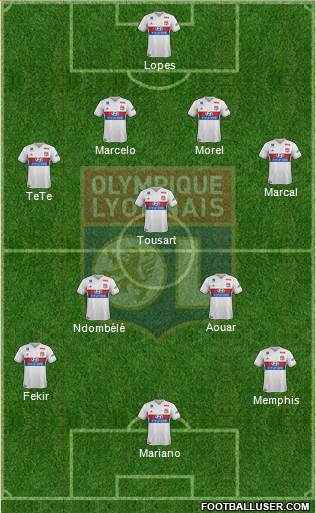 Olympique Lyonnais Formation 2017