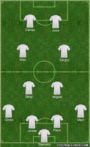 Fifa Team Formation 2017