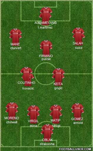 Liverpool Formation 2017