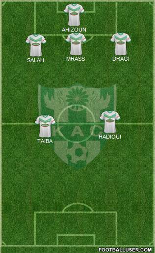 Kénitra Athletic Club Formation 2017