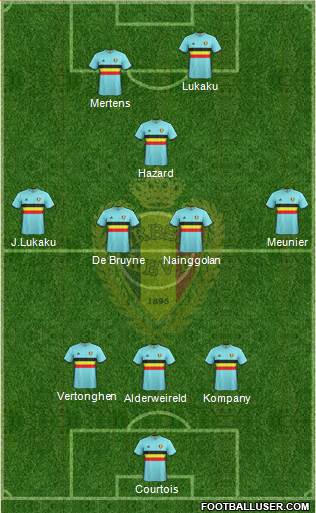 Belgium Formation 2017